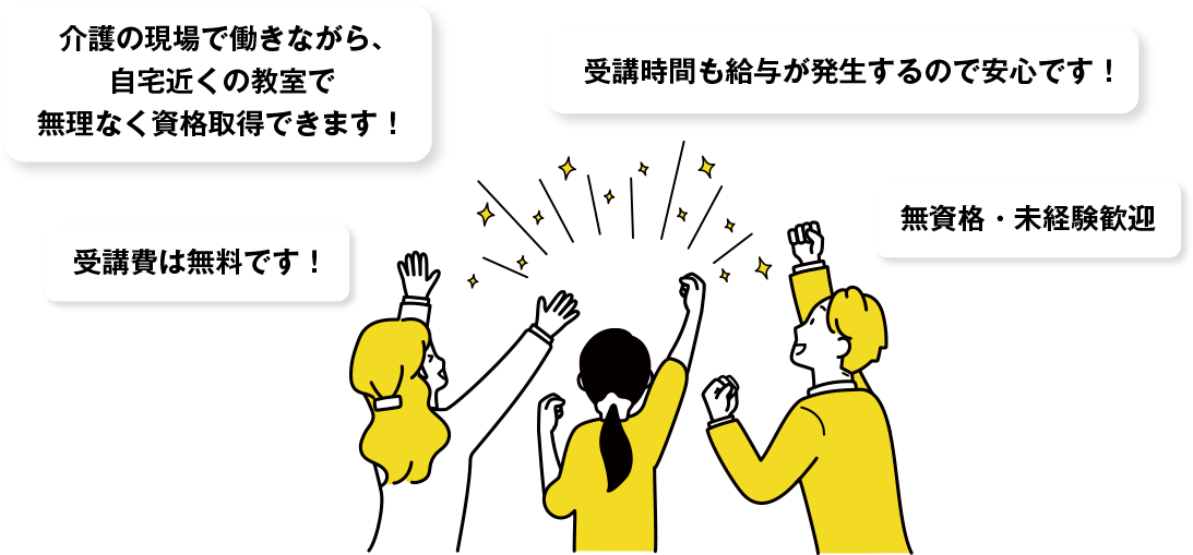 介護の現場で働きながら、自宅近くの教室で無理なく資格取得できます！無資格・未経験歓迎。受講時間も給与が発生するので安心です！受講費は無料です